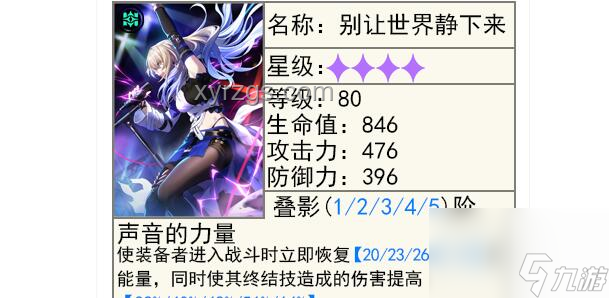 《崩坏：星穹铁道》虚一直构赛法利娅角色趋势预测